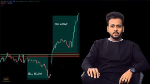 Gann Levels- Indian Stocks & Indices Intraday Trading 2021-Premium