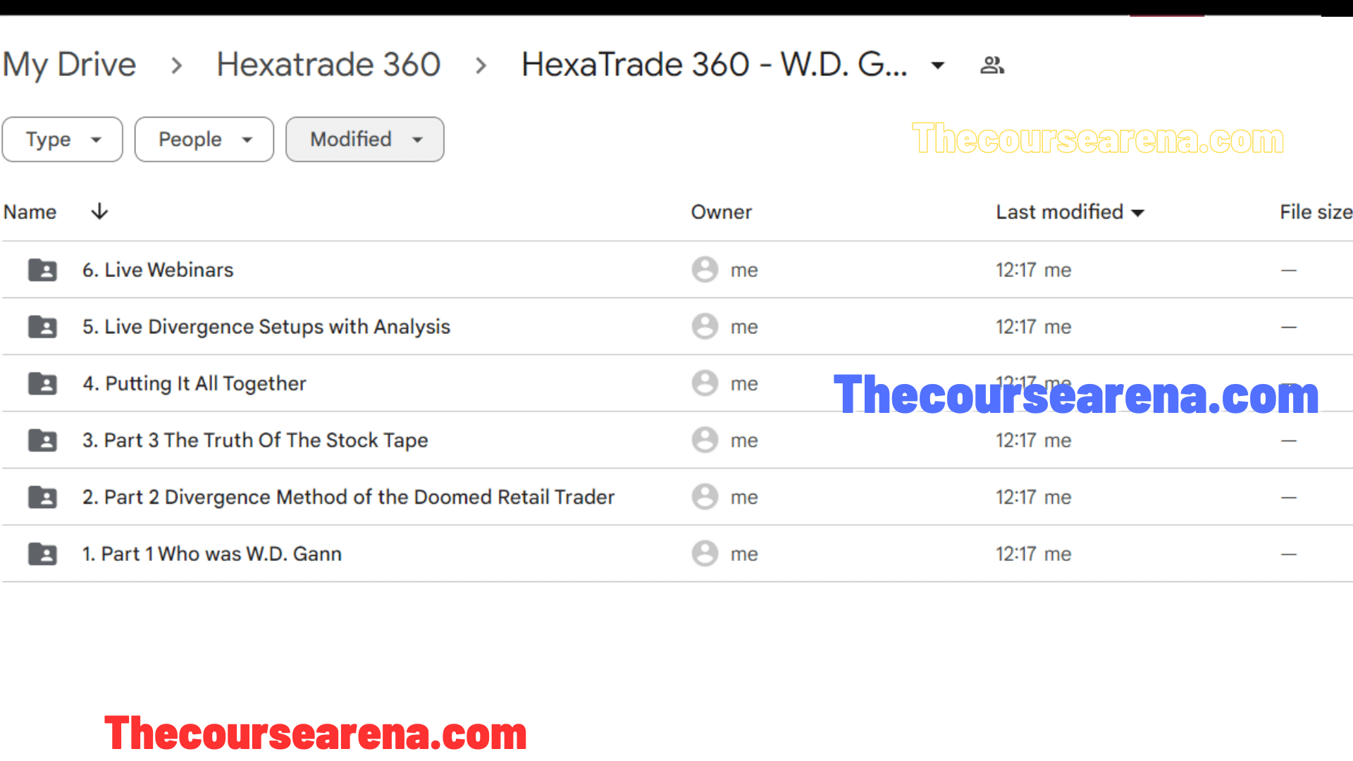 HexaTrade 360 – W.D. Gann’s Secret Divergence Method - Image 2