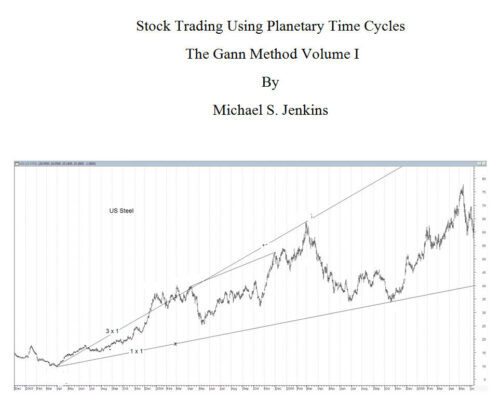 Stock Trading Using Planetary Time Cycles – The Gann Method Volume I,II + Gann Astro Vol III Horoscopes and Trading Methods By Michael S. Jenkins – Stock Cycles Forecast