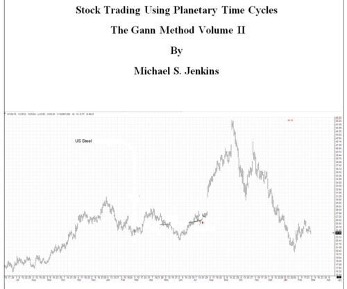 Stock Trading Using Planetary Time Cycles – The Gann Method Volume I,II + Gann Astro Vol III Horoscopes and Trading Methods By Michael S. Jenkins – Stock Cycles Forecast
